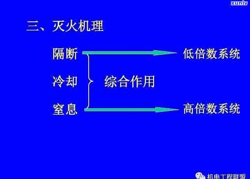 寒冰玉能否灭火？探究其效果与原理的视频与分析