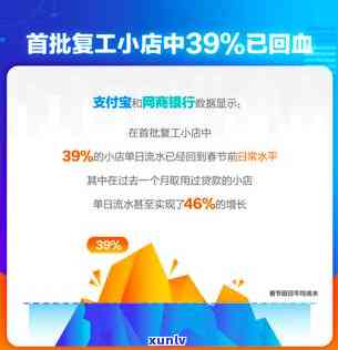 网商贷逾期10多天-网商贷逾期10多天让我准备好流水上门核实