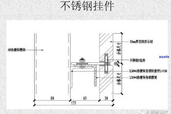 干挂石材挂件：规范要求与图片全解析