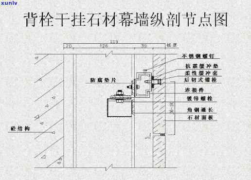 干挂玉石挂件-干挂玉石挂件图片