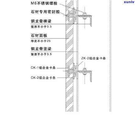 干挂玉石保养-干挂玉石保养 *** 