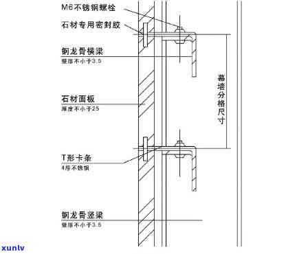 干挂玉石保养-干挂玉石保养 *** 