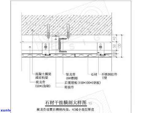 干挂玉石保养-干挂玉石保养 *** 