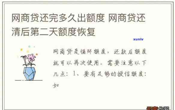 网商贷逾期十多天，能否恢复额度？已还清欠款，是不是能再借？结果是什么？