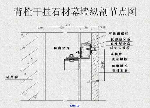 干挂玉石价格-干挂玉石价格多少