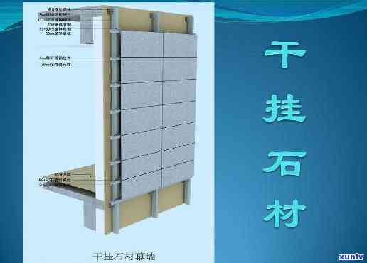 干挂玉石价格-干挂玉石价格多少