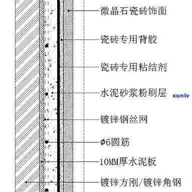 干挂玉石价格-干挂玉石价格多少