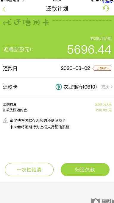 网商贷逾期200天-网商贷逾期200天了协商还是不可以怎么办