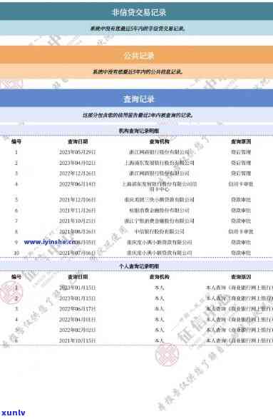 网贷逾期700多天，是不是已成黑户？作用大吗？该怎么办？