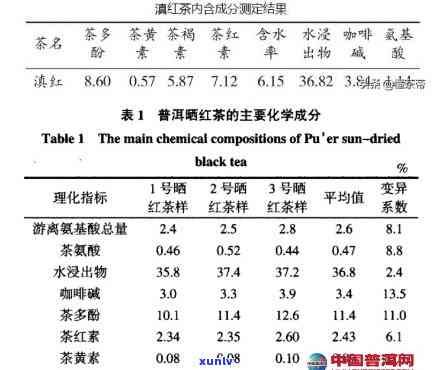 翡翠鸳鸯的寓意及其象征意义是什么？