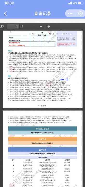 网商贷最多逾期多少天-网商贷最多逾期多少天上