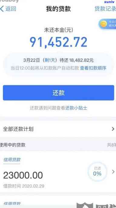 网商贷两万块钱逾期一天会产生什么结果？