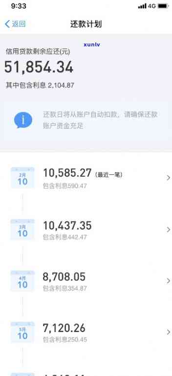 网商贷2万5逾期了一天-网商贷2万5逾期了一天会怎样