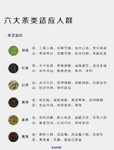 哪种茶对人身体？探讨茶叶的健功效与选择建议