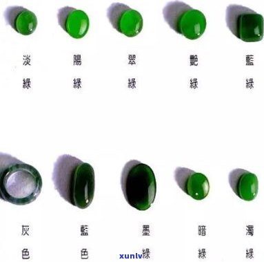 常见的翡翠颜色，探索翡翠世界的丰富色彩：常见翡翠颜色解析