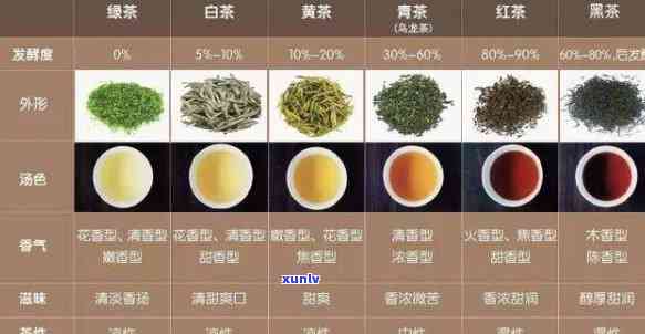 中茶南糯野生饼茶珍藏版，珍藏版：中茶南糯野生饼茶，品味自然与历的交融