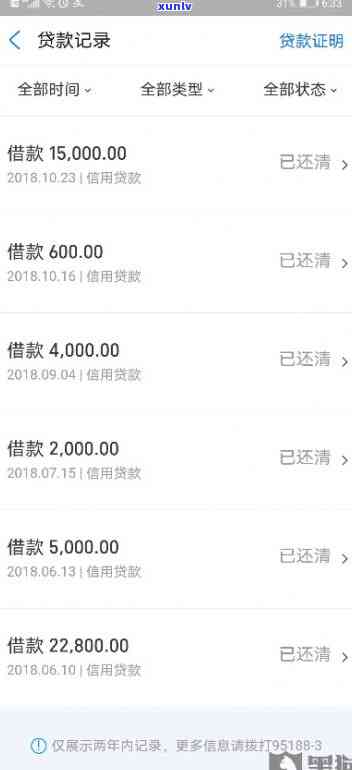 网商贷5000块逾期60天-网商贷100元逾期5天