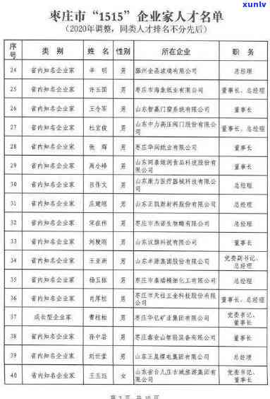 山东省玉石协会会员名单，揭示山东玉石界实力：最新会员名单出炉！