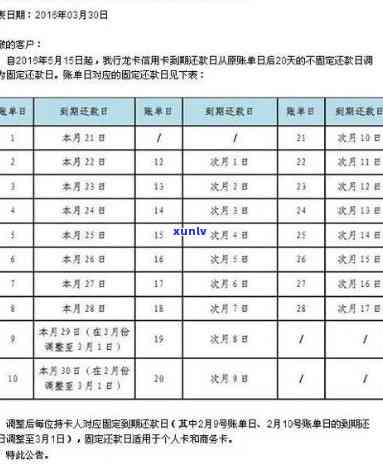 建行信用卡8点逾期算逾期吗，建行信用卡逾期：8点还款算不算逾期？