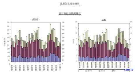 宝和祥金条普洱茶市场价格及投资分析