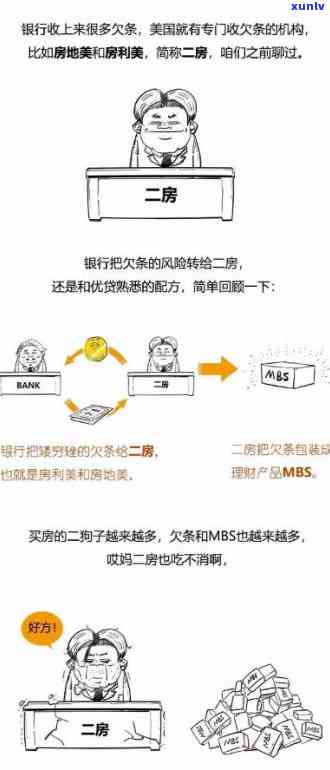 协商还款二次逾期一天：作用及结果解析