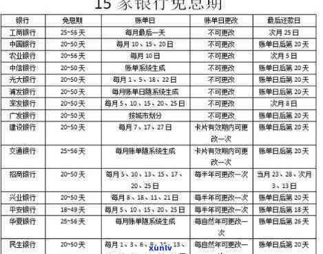 花呗借呗逾期可以协商分期减免还款吗，怎样与花呗、借呗协商分期和减免还款？逾期解决  详解