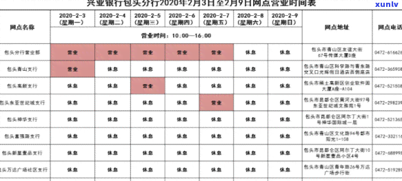 兴业银行免息期多少天-兴业银行免息期多少天