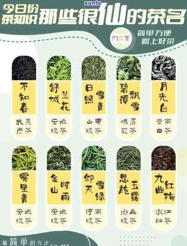 有哪些茶名比较好听-有哪些茶名比较好听的名字