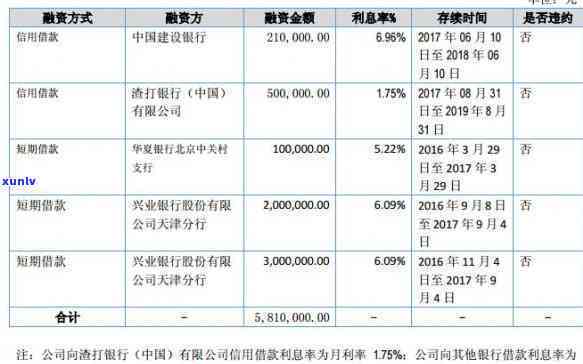 几百块钱买了个冰种吊坠，惊喜！几百块买到冰种吊坠，物超所值！