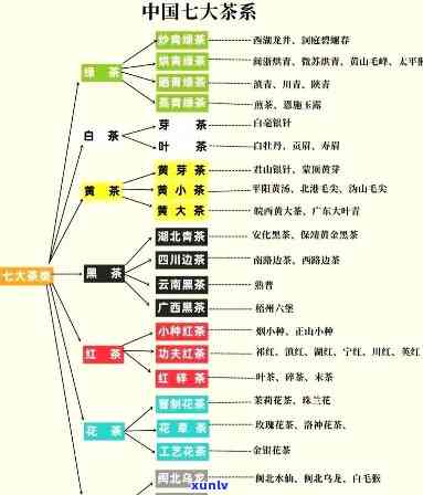 八角亭普洱茶7590:批发价、货源、生茶与熟茶的全方位解析