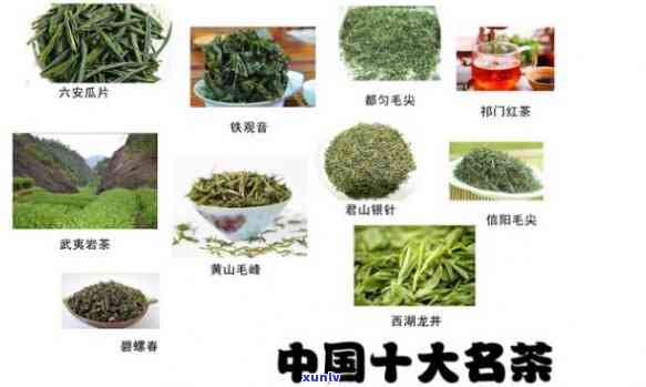 中国的茶叫什么名字？探讨中国顶级茶叶