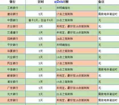 武义县信用卡逾期问题解决策略：信用维护与法律应对