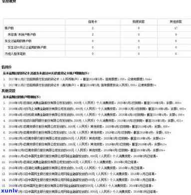 邮政银行逾期一天-邮政银行逾期一天还贷会记入吗