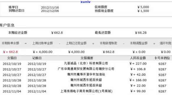 忘记还款4天后，邮政信用卡会有何结果？