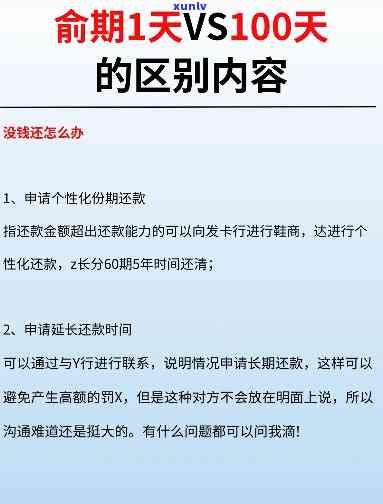 逾期60日内和逾期60日后区别，熟悉逾期：60日内与60日后的区别