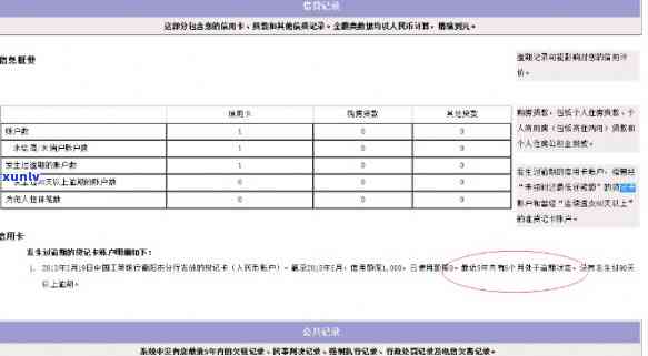 招商银行还款三天上吗，是不是会作用信用记录？——招商银行还款三天的结果探讨