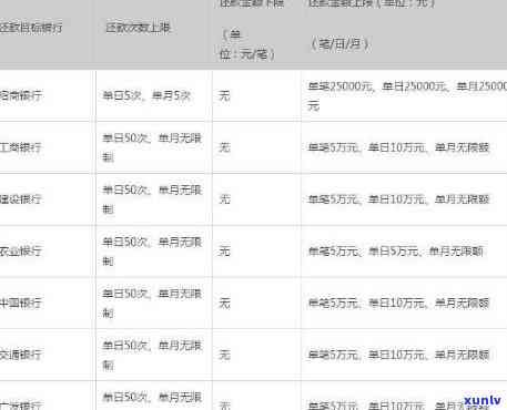 招商银行还款日到了可以长几天-招商银行还款日到了可以长几天更低还款