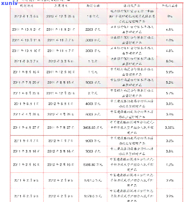 山岛翡翠价格表，最新山岛翡翠价格表出炉，一珠宝界的瑰宝价值！