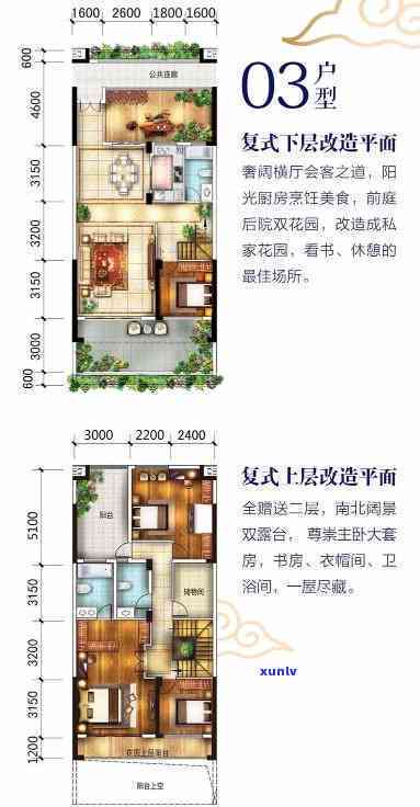 翡翠岛山水名墅：价格、户型图全解析