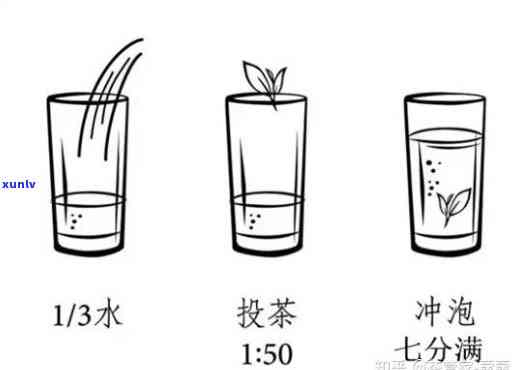 为什么茶水分离杯必须倾斜45度才能泡茶？