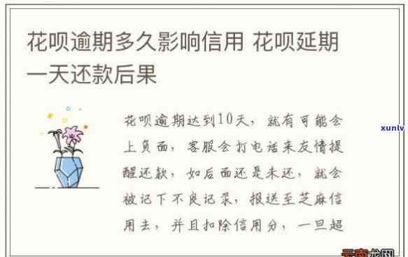 支付宝花呗逾期5天会怎么样吗，支付宝花呗逾期5天会产生什么结果？