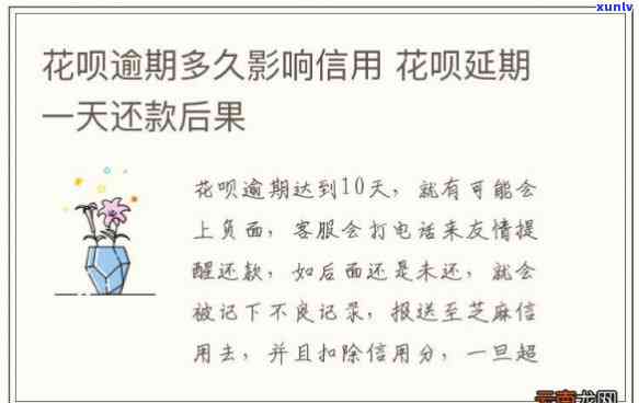 支付宝花呗逾期几天会不会作用信用，支付宝花呗逾期几天会作用信用吗？