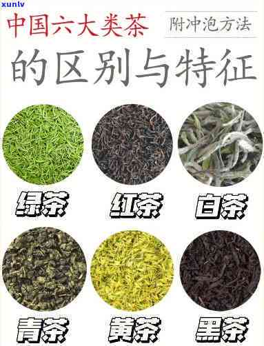 茶按茶颜色分类为六大类，探索茶叶世界：按茶颜色分类的六大类别