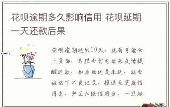 借呗逾期会不会欠更多利息-借呗逾期会不会欠更多利息呢