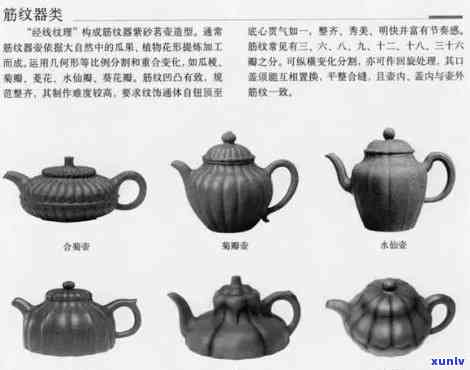 茶壶形状分类及名称-茶壶形状分类及名称图片