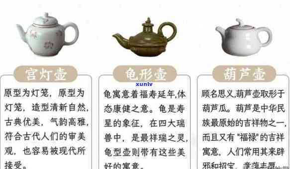 茶壶形状分类及名称-茶壶形状分类及名称图片