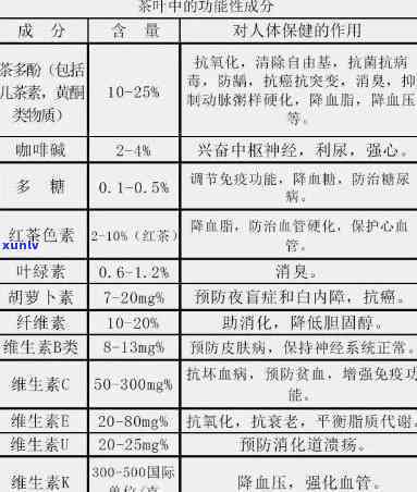 翡翠项链链子搭配：技巧与建议