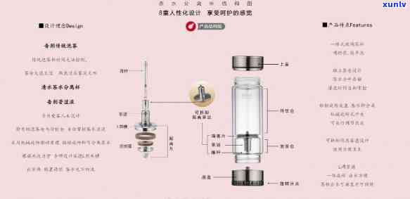 茶水分离器使用 *** 视频教程大全