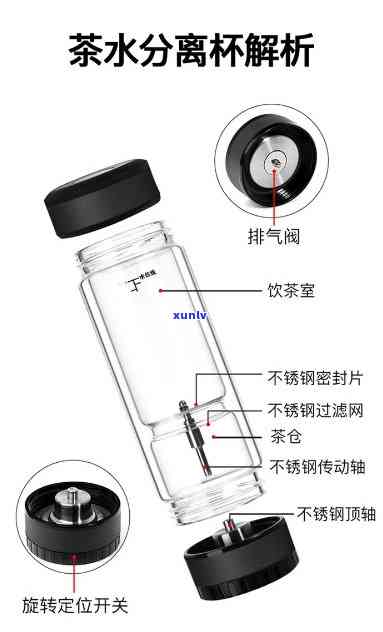 茶水分离器使用教程：视频与图文详解