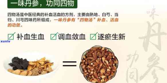 丹参保心茶主要成分是什么？由几味药材组成？